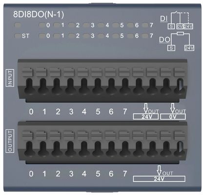 comprare Moduli multifunzionali di controllo automatico Decowell 8DI8DO Modulo IO PLC integrato online manufacture